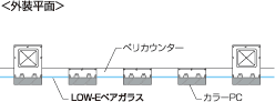 外装平面